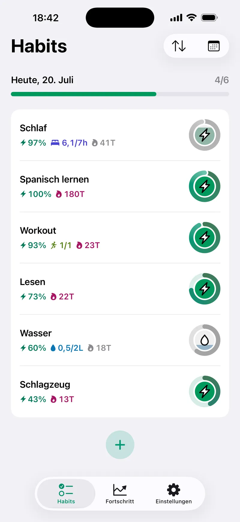 Kyro auf dem iPhone mit den Habits des Tages, jeder mit seiner Power-Anzeige, unter dem Fortschritt des Tages.